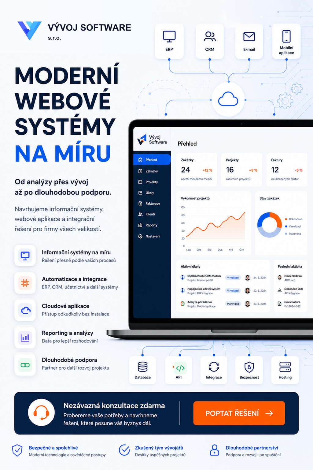 Vyvoj software
